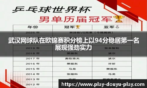 关键词2